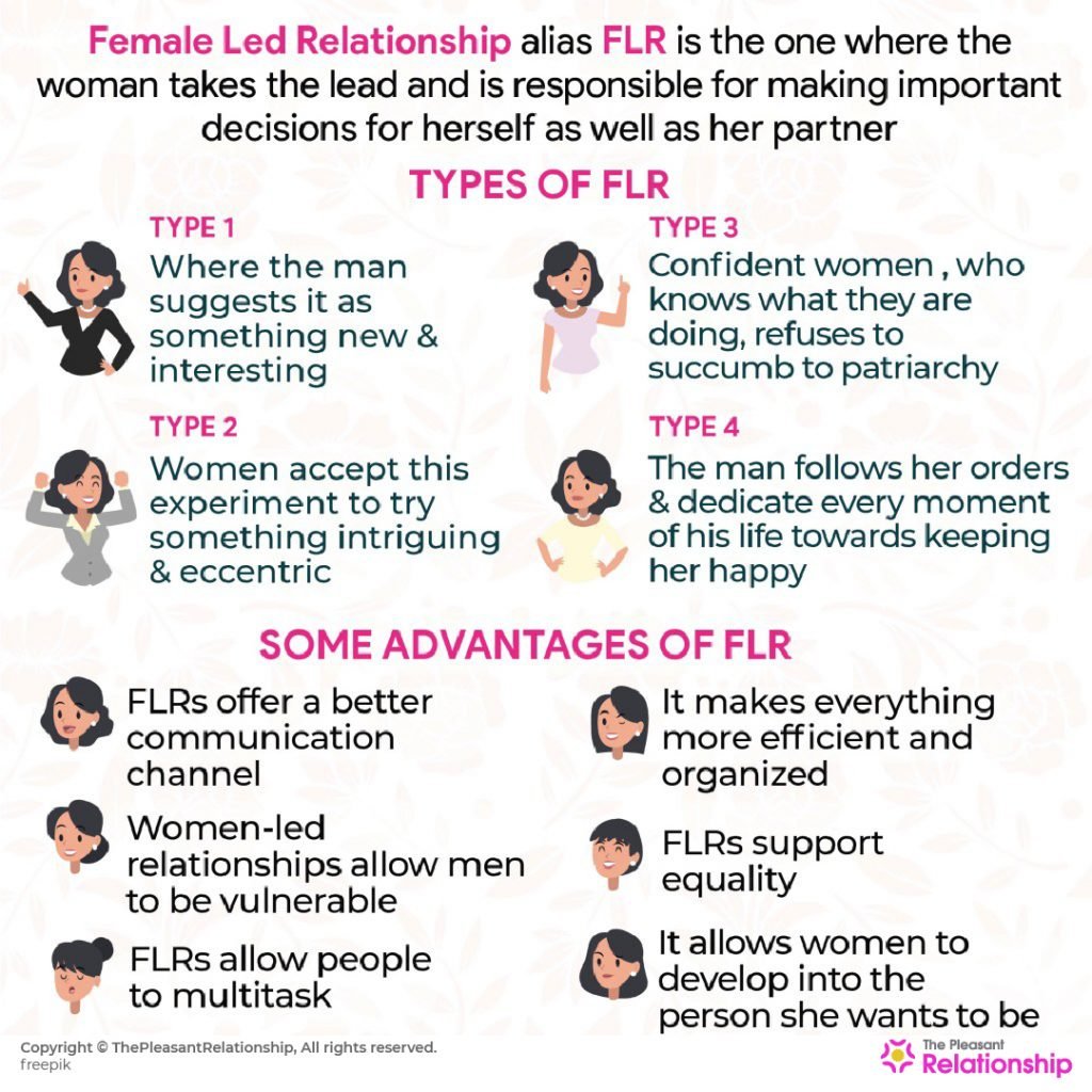 Female led relation