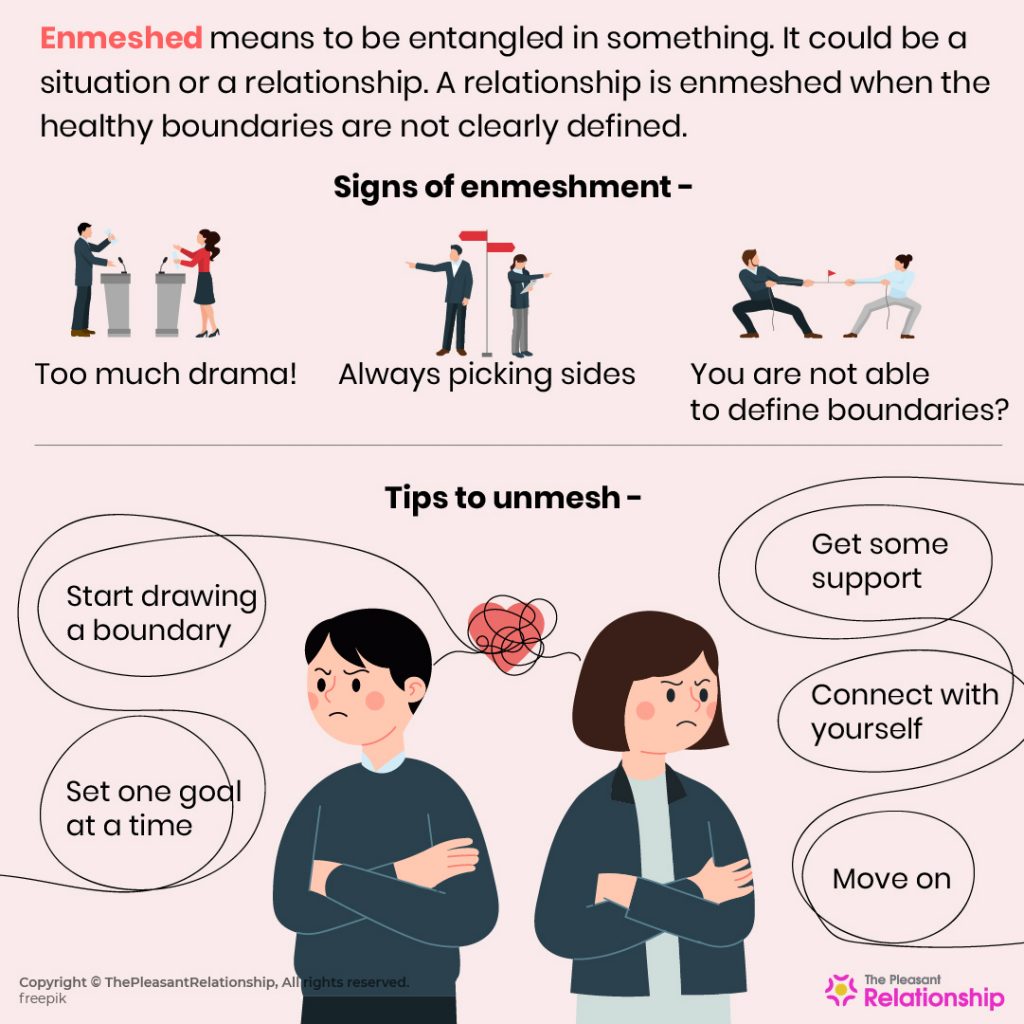 Enmeshment - Meaning, Impact, 20 Signs & 10 Tips To Avoid It