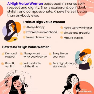 High Value Woman - 20 Traits To Reckon 