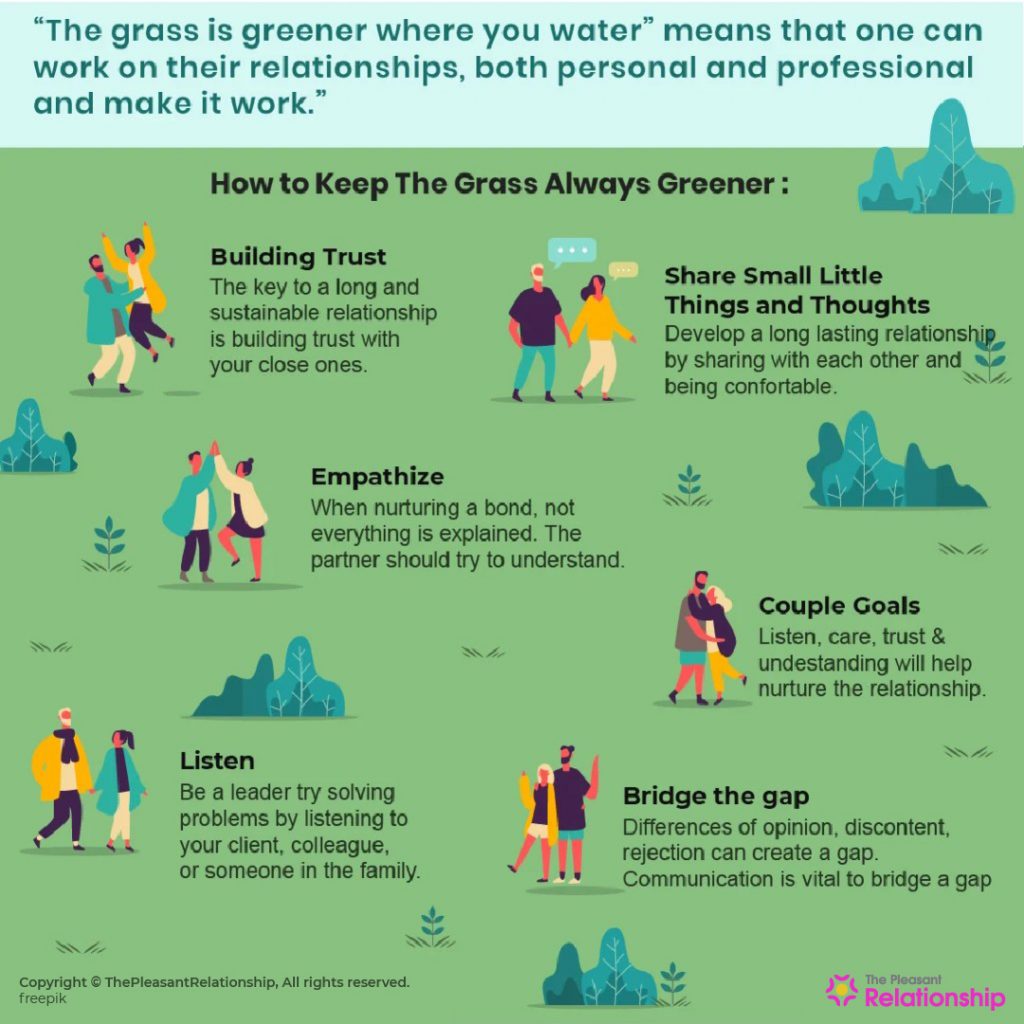 the-grass-is-greener-where-you-water-it-it-s-meaning