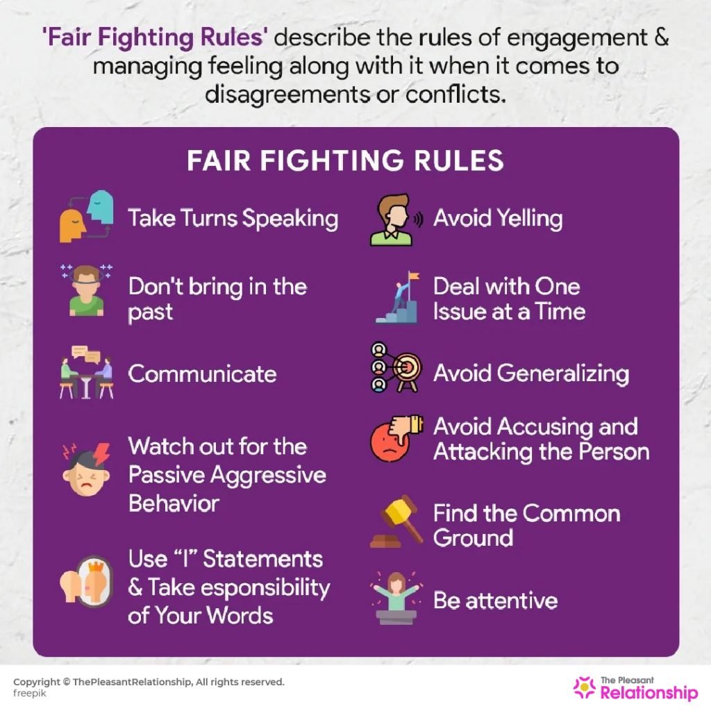 What is Fair Fighting and 11 Fair Fighting Rules for Couples