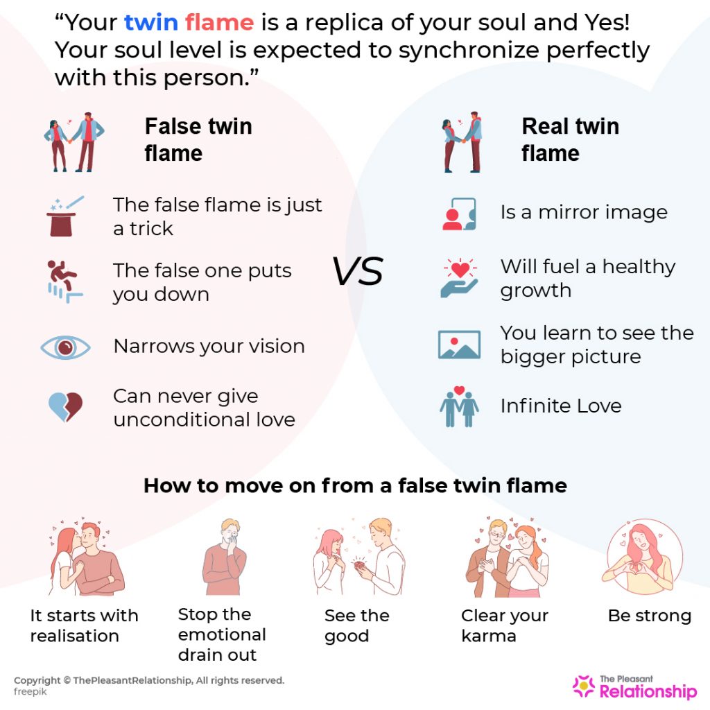 False Twin Flame Definition Signs How It Is Different And More 1101