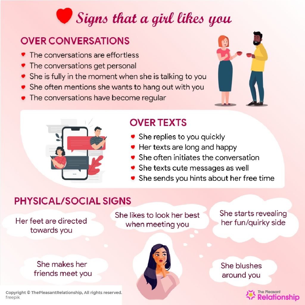 What are the signs that she likes you? – Fabalabse