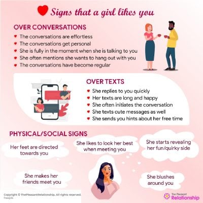 How to Tell If a Girl Likes You - 50 Signs To Know It