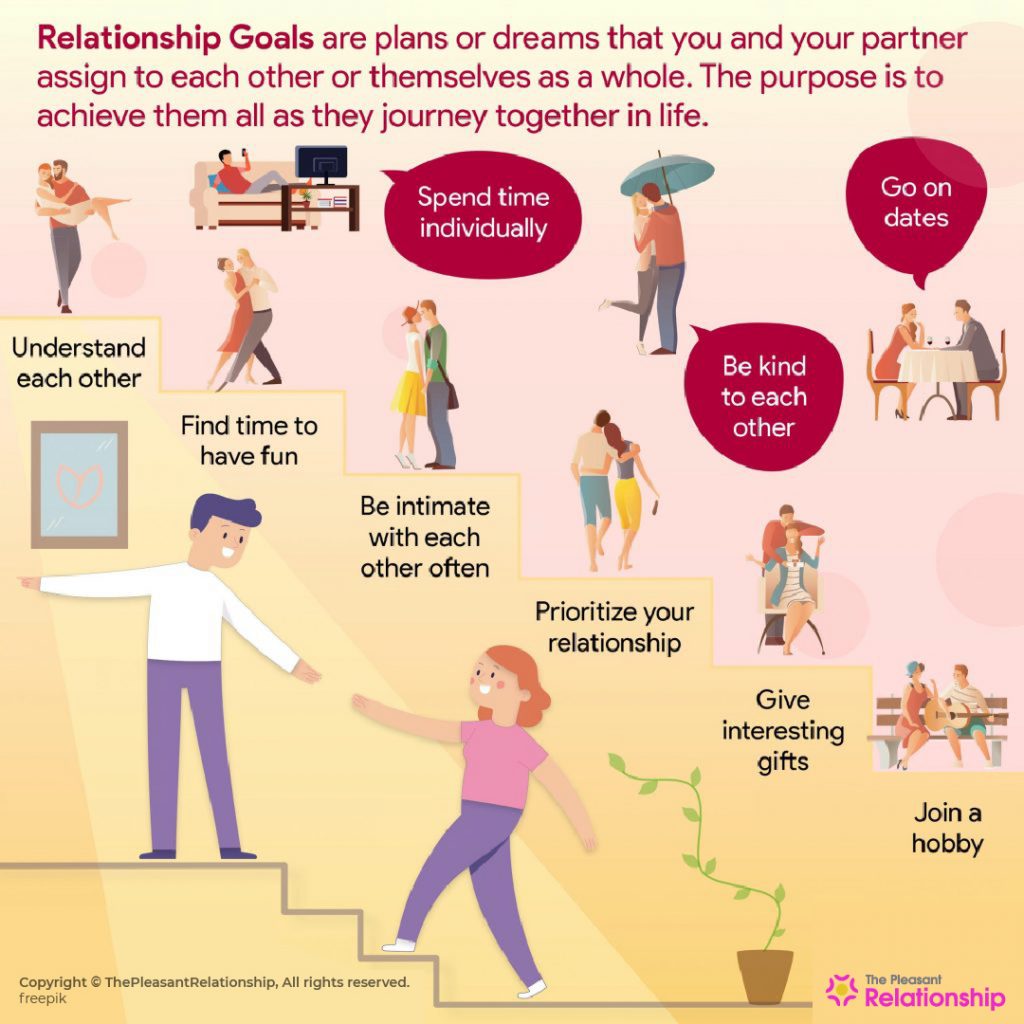 Relationship Goals to Keep Your Love Flourishing