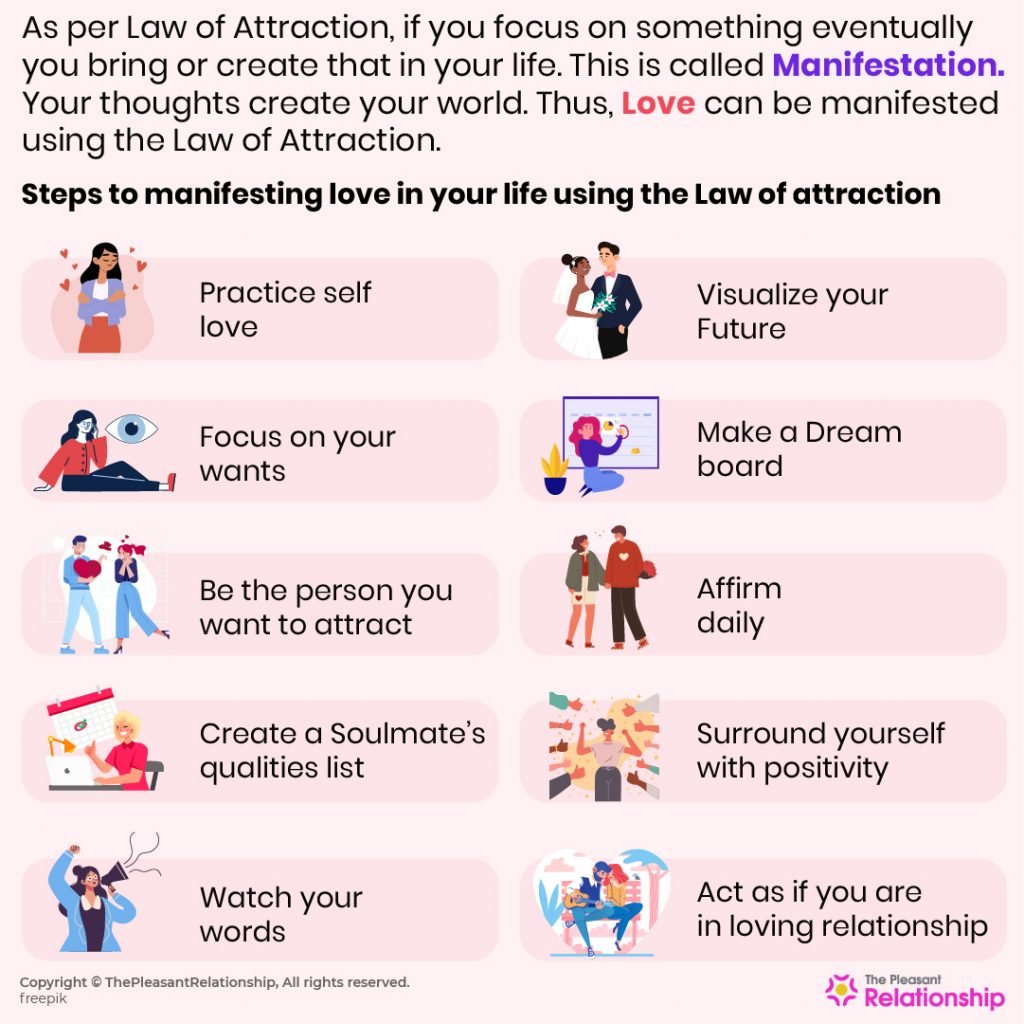 10 Steps to Manifesting Love Using the Law of attraction