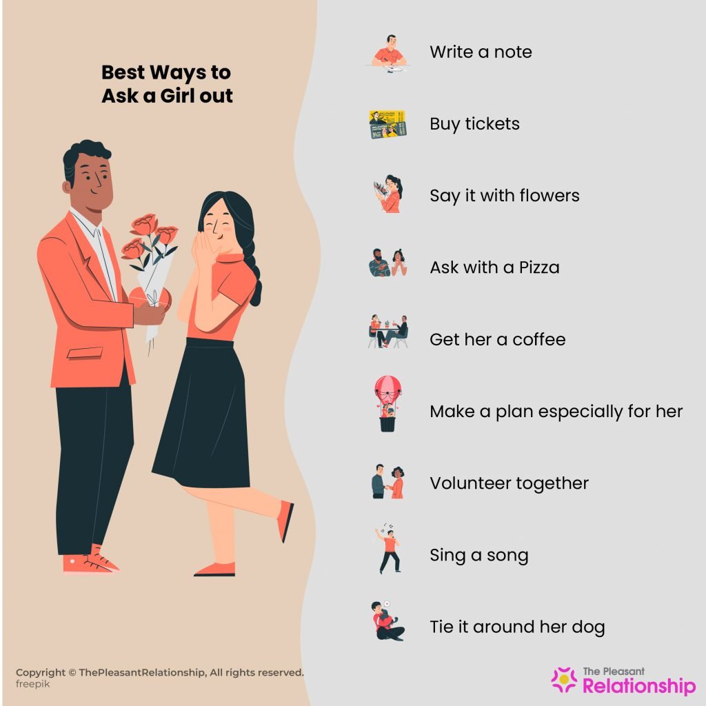 Best Ways to Ask a Girl out
