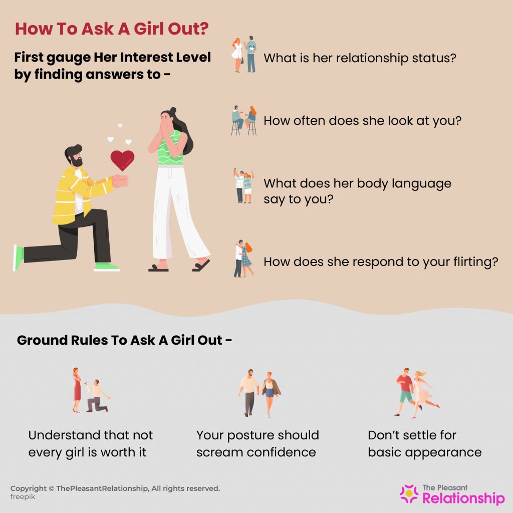 How To Ask a Girl Out - The Ultimate Guide with 50 Tips