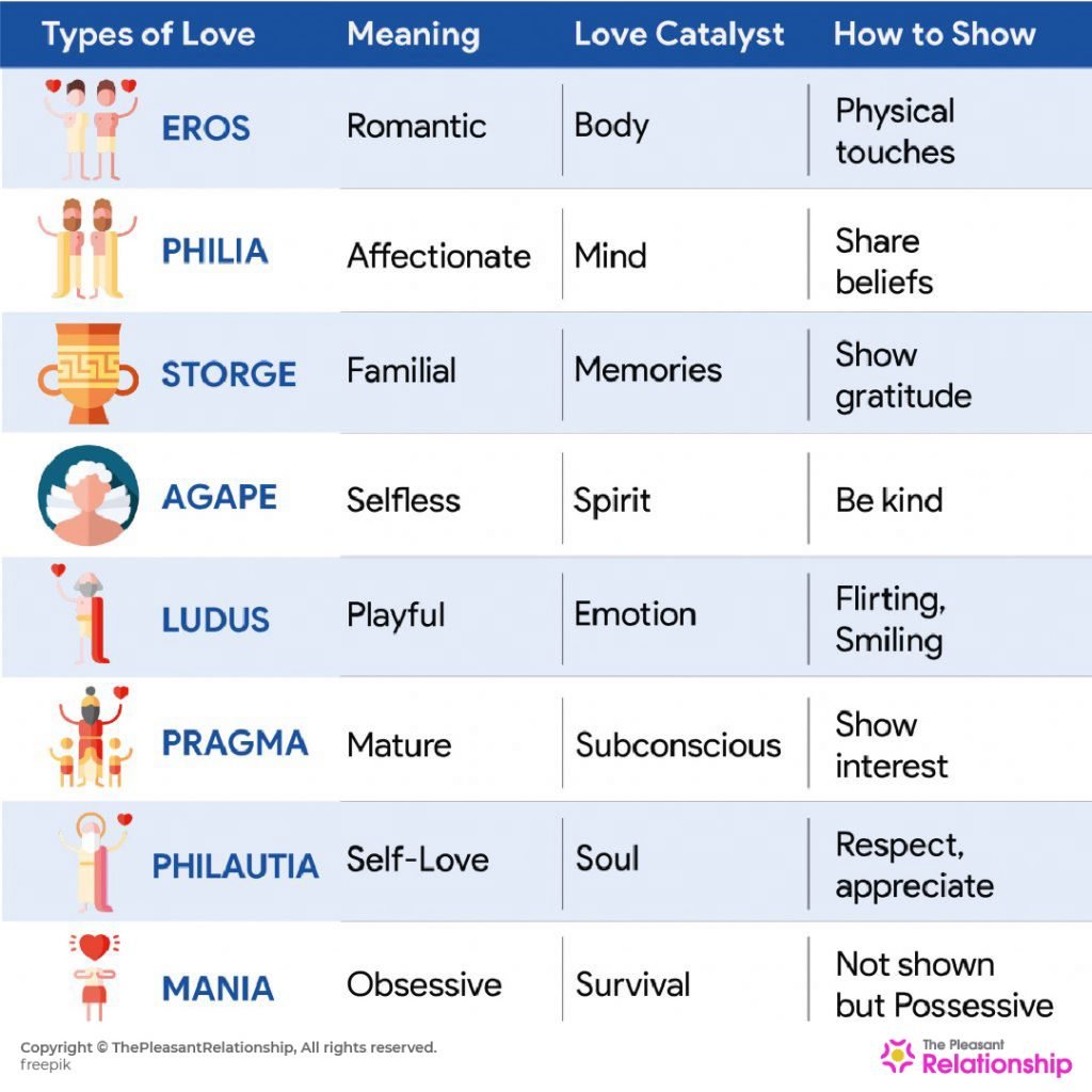 The 8 Types of Love According to the Greeks