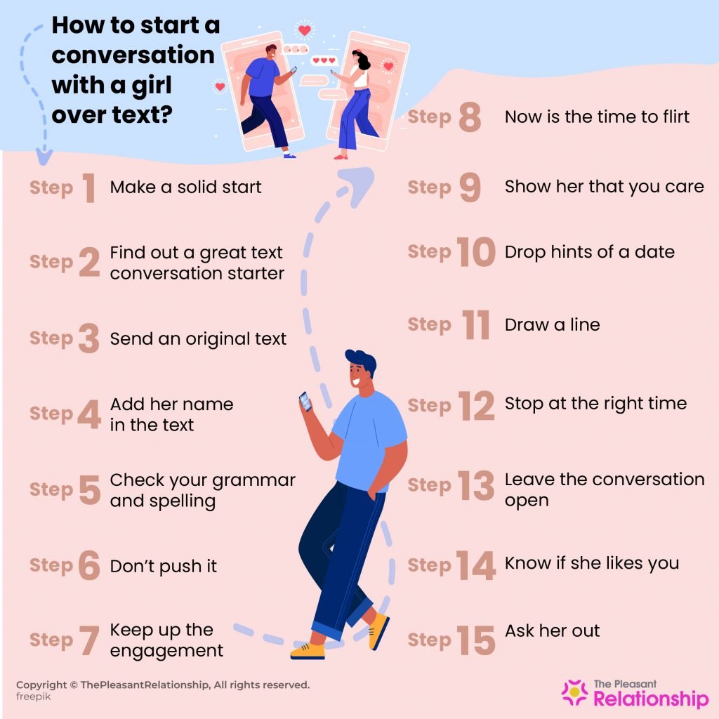How to start a conversation with a girl over text - 15 Steps Guide