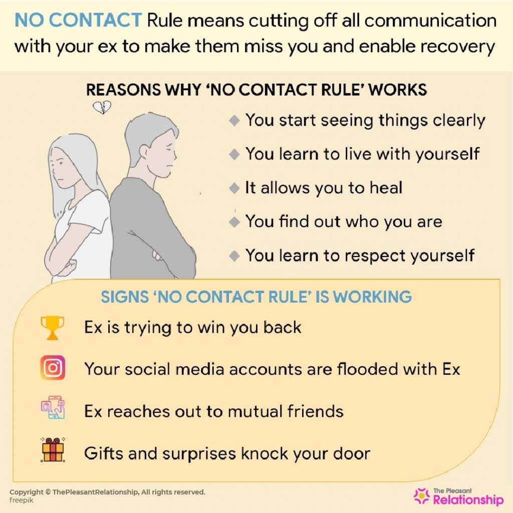 No Contact Rule It s Meaning Signs You Should Know That It s Working