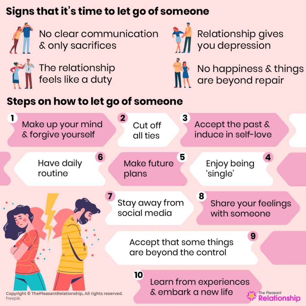 How To Let Go of Someone You Love - 40 Steps You Need to Know