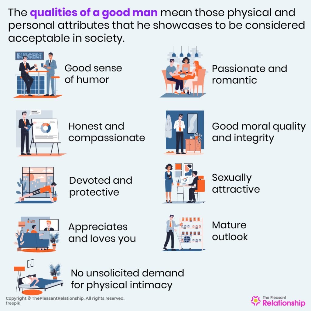 100 qualities in good man