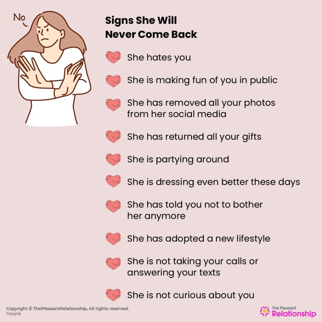 20 Signs She Will Never Come Back