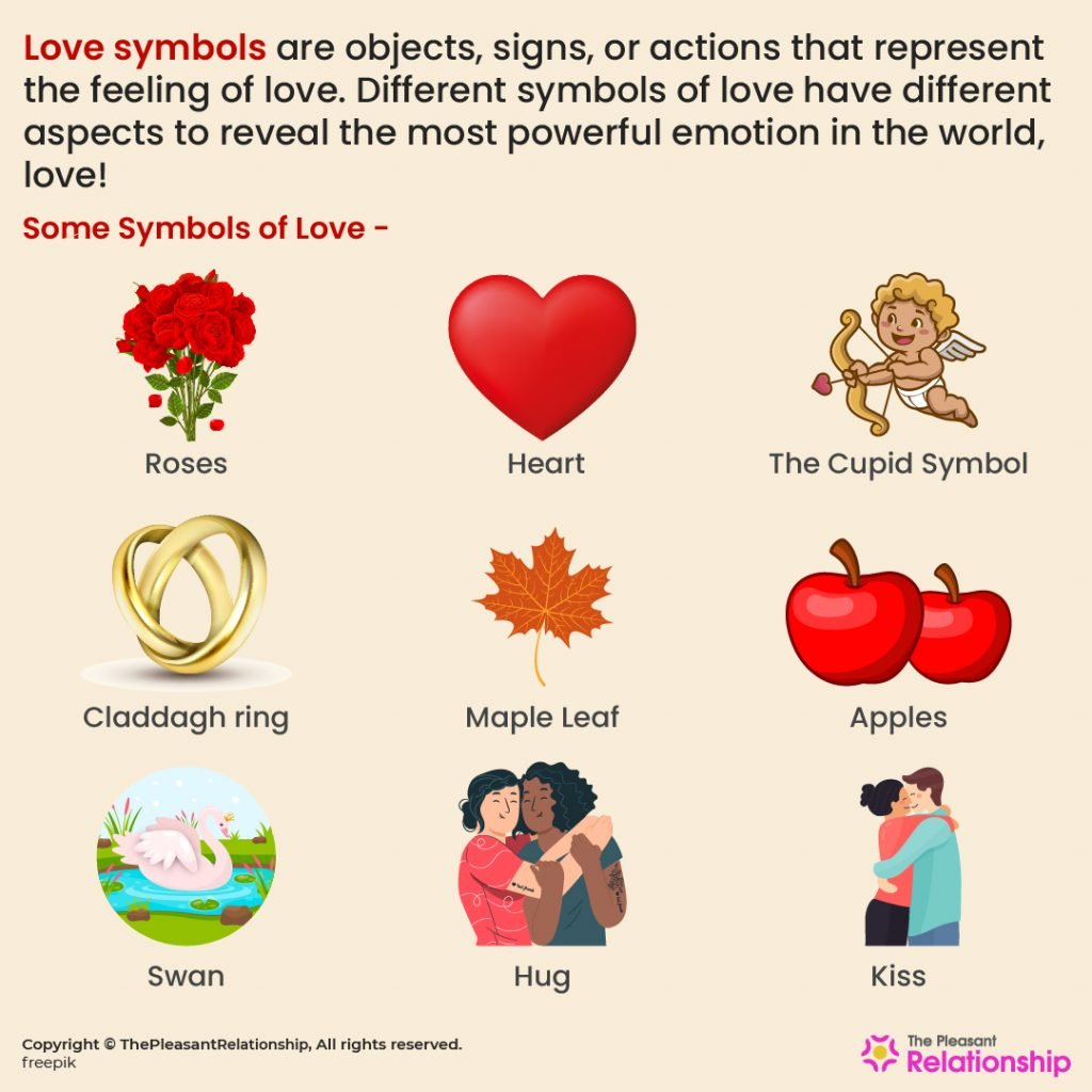 Meaningful Symbols Of Love