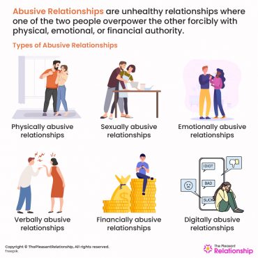 Abusive Relationship - Definition, Types, Signs & How To Get Out Of It