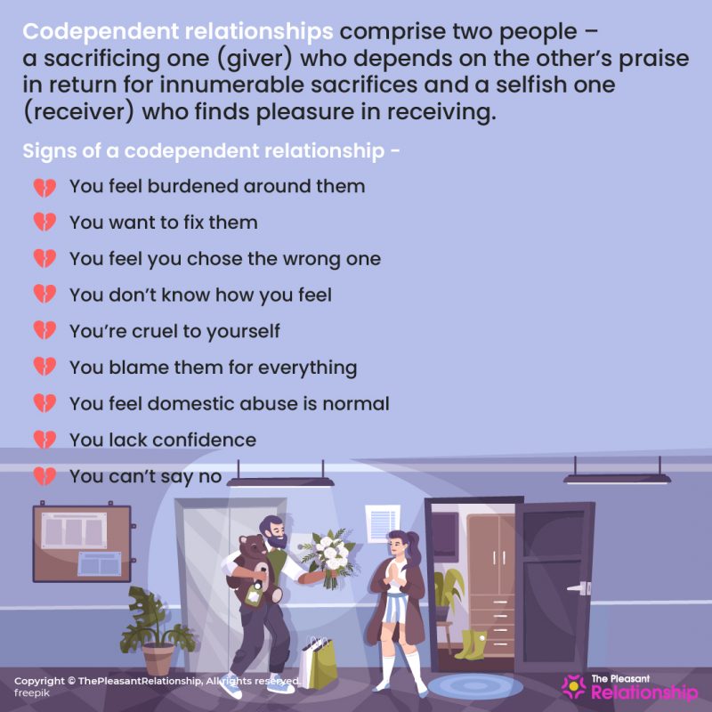 codependent-relationship-definition-causes-signs-treatment-and-more