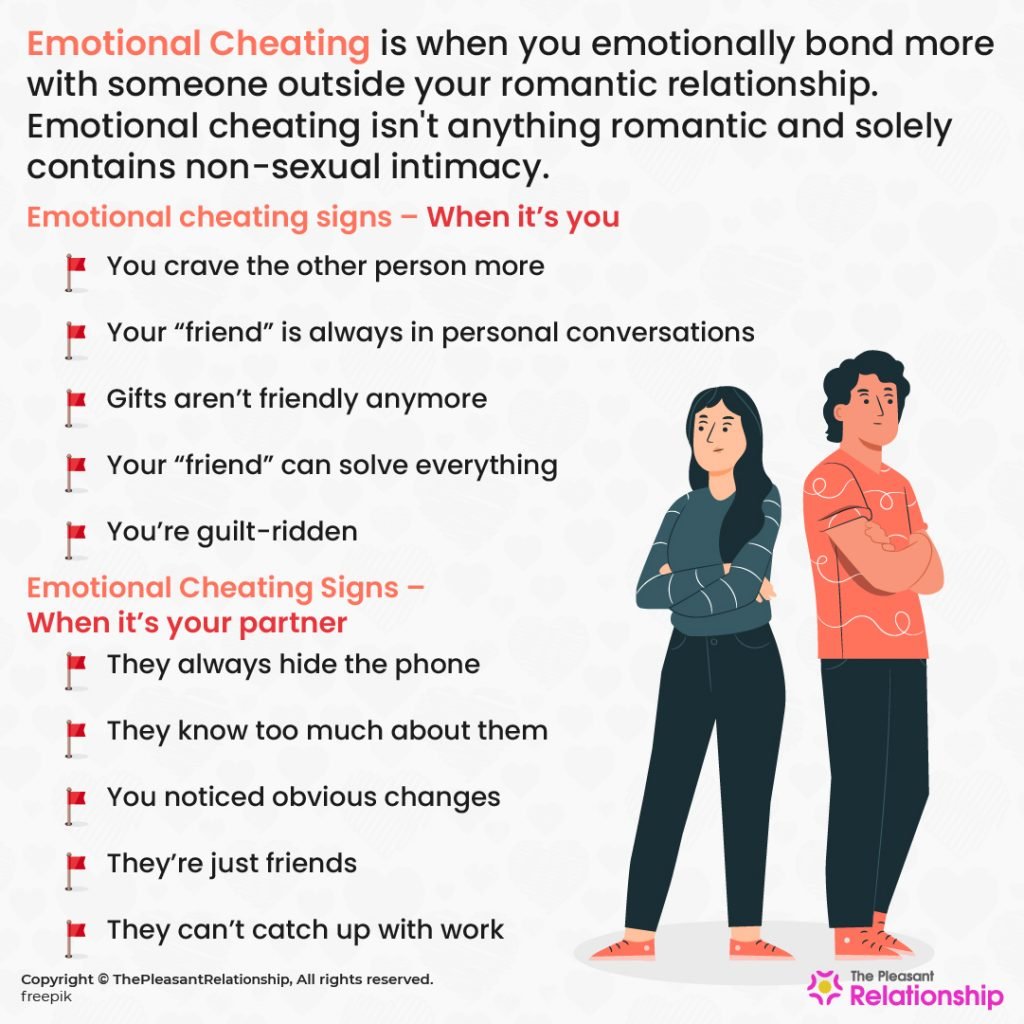 Emotional cheating - Definition, and Signs