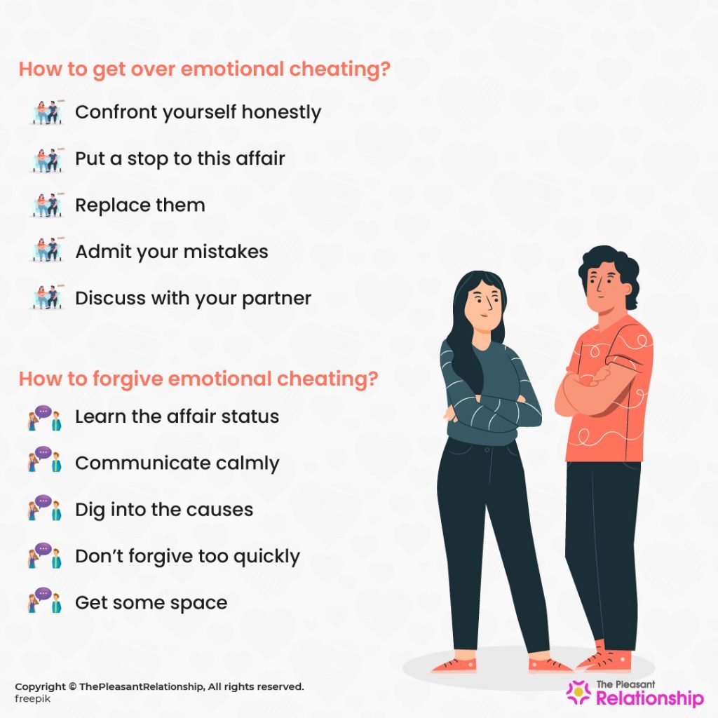 Emotional Cheating Meaning Examples