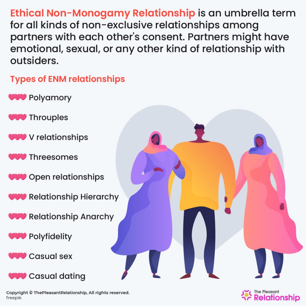 Enm Relationship Or Ethical Non Monogamy Relationships Things To Know 2077