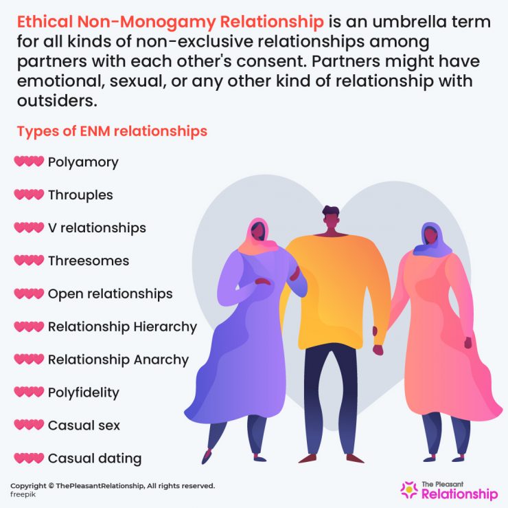 Enm Relationship Or Ethical Non-monogamy Relationships - Things To Know