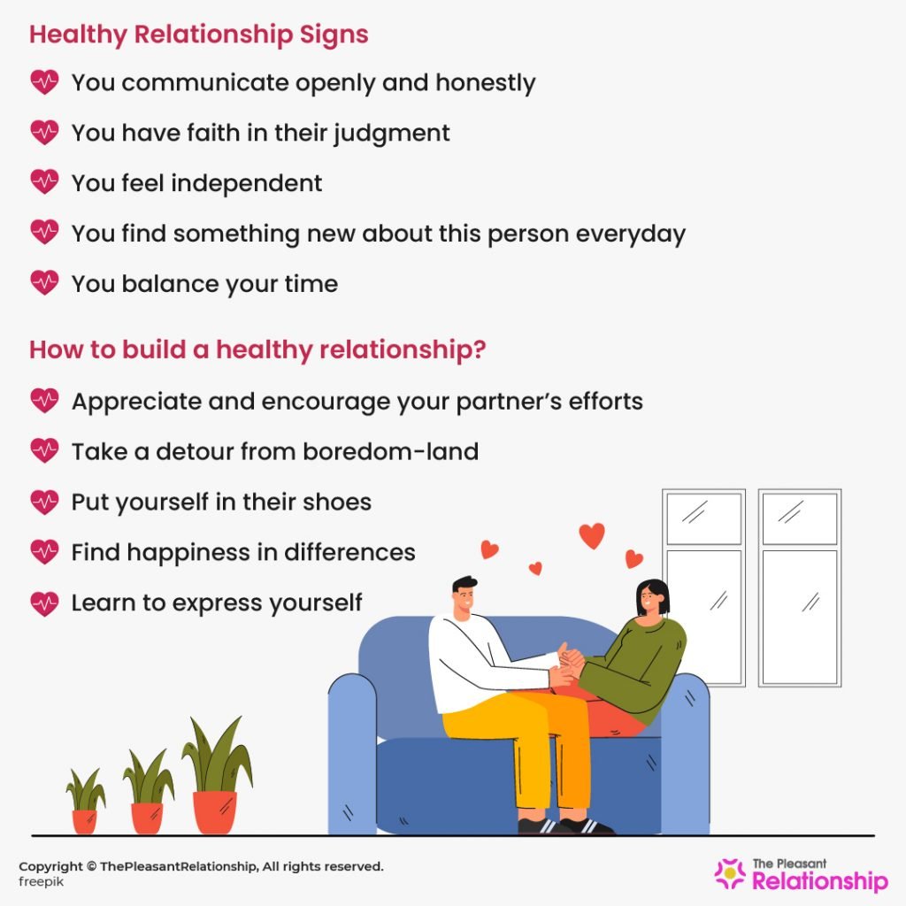 Healthy Relationships - Signs and How to Build It