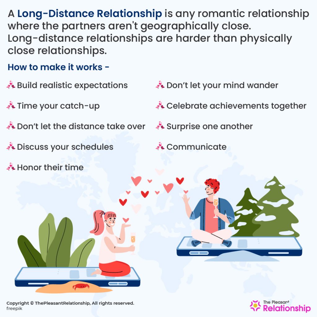 thesis long distance relationship