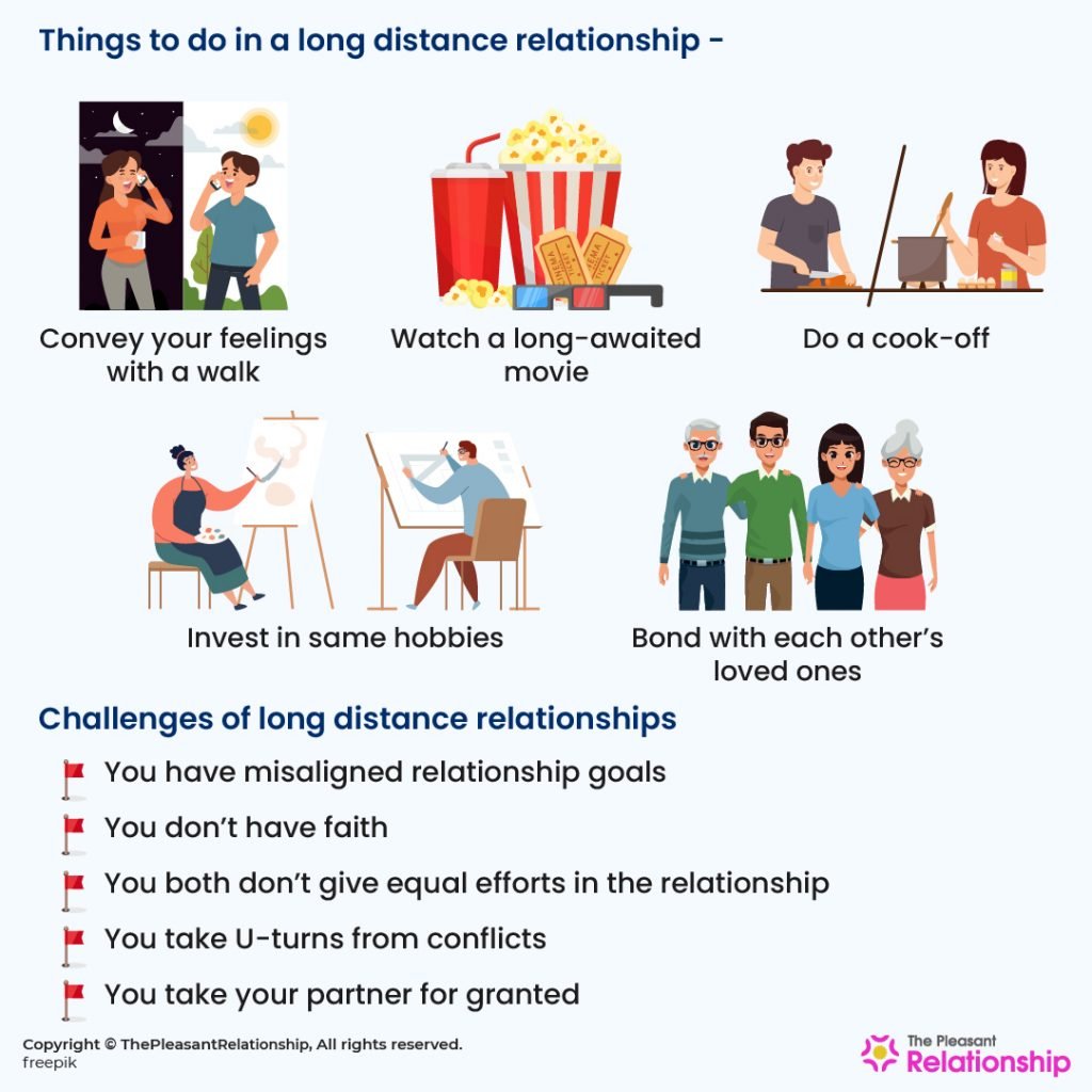 Long-Distance Relationship - Things To Do & Challenges 