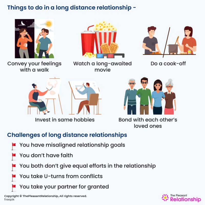 Long Distance Relationship Things To Do Challenges 800x799 