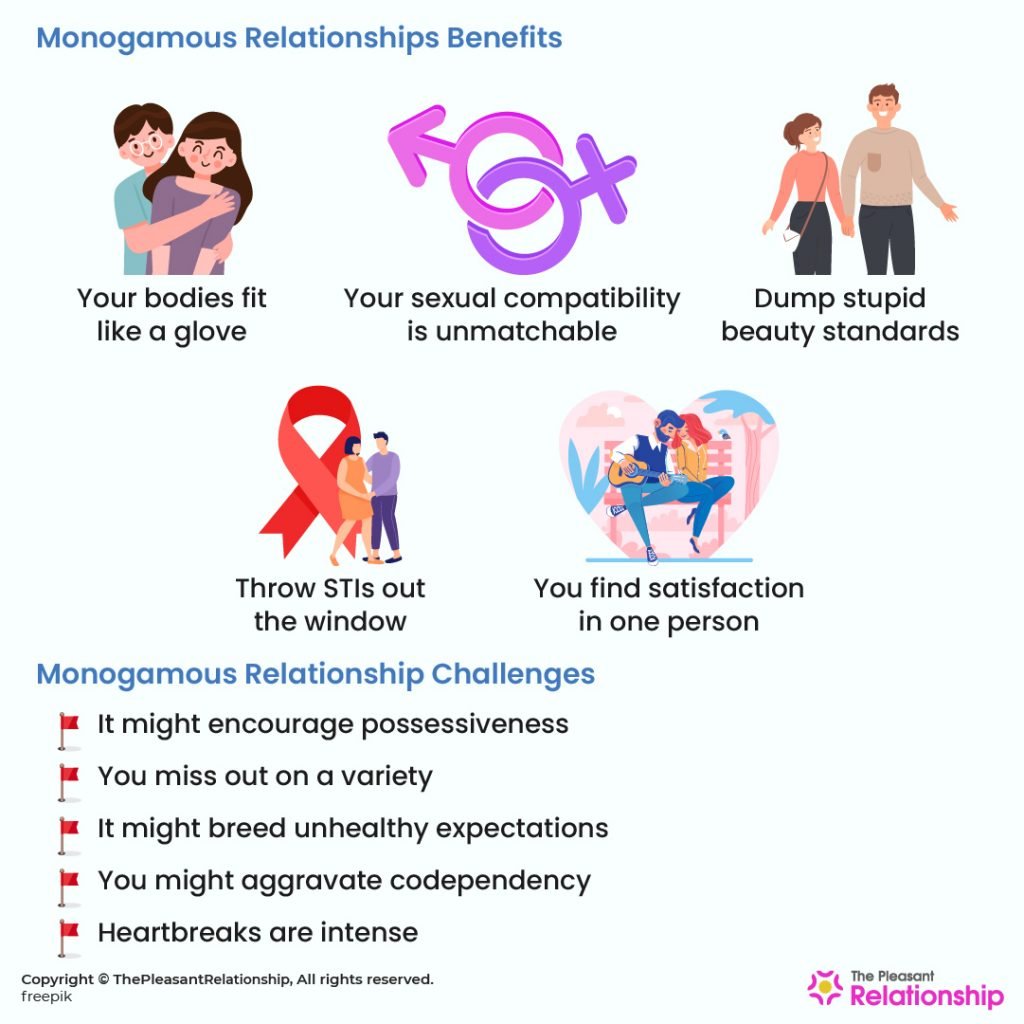 Monogamous Relationship Types Benefits Challenges And More