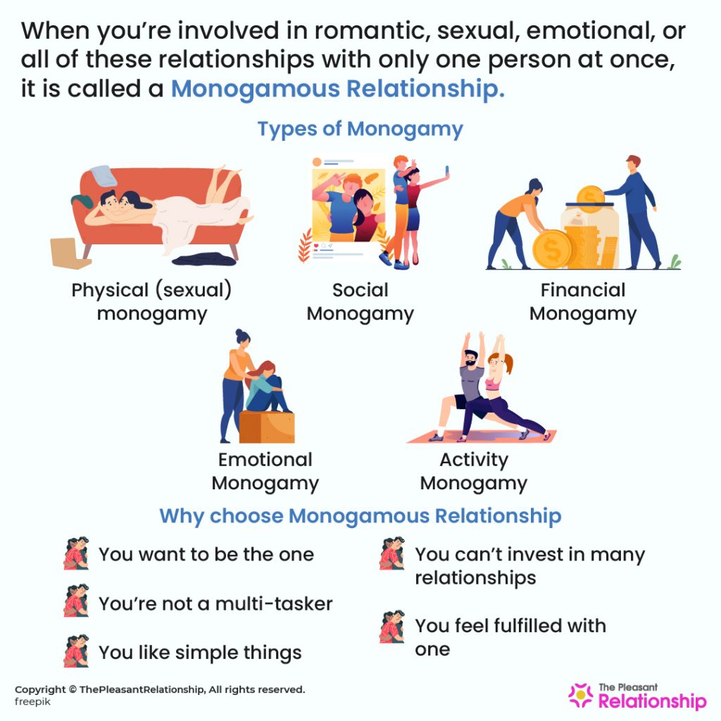 What Is A Monogamous Relationship Types Benefits Challenges And More 2022 