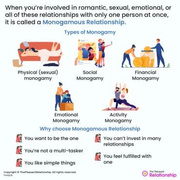 Monogamous Relationship - Types, Benefits, Challenges, and More