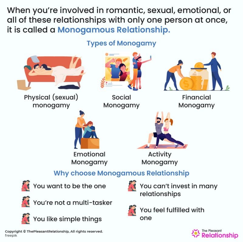 Monogamous Relationship Types, Benefits, Challenges, and More