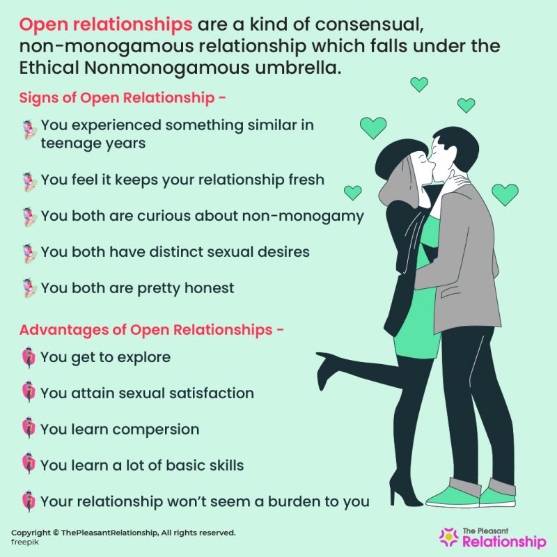 Open Relationship - Definition, Pros, Cons, Types, and Everything Else
