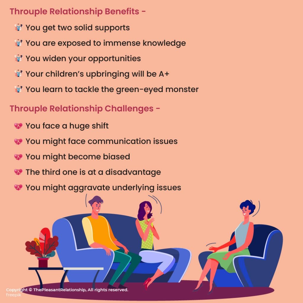 Throuple Relationship - Benefits, & Challenges