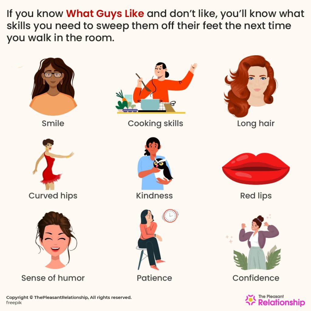 What guys like and what they don’t – A list of 65+ Traits