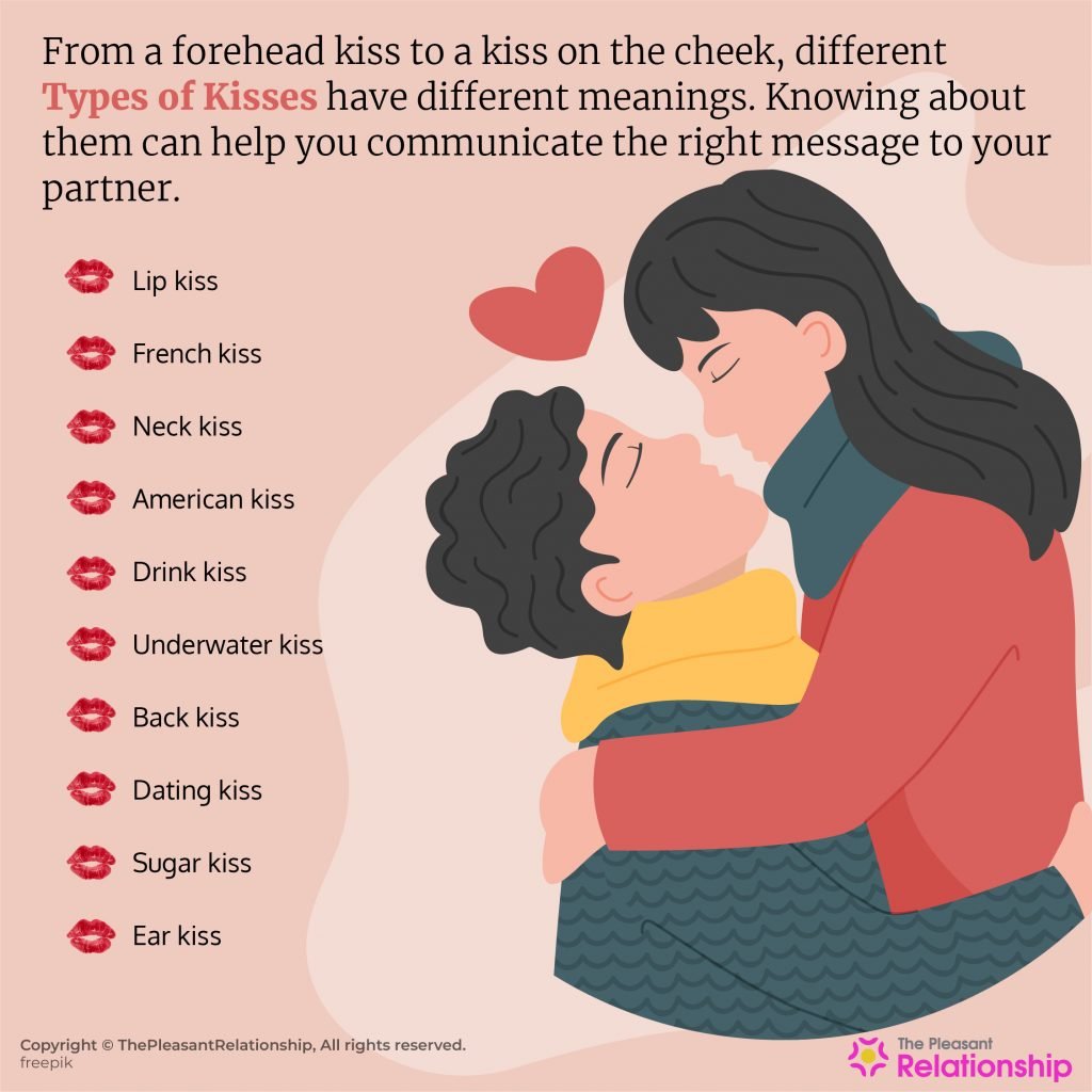 60 Types of Kisses & Their Meanings [And How To Do Them!]