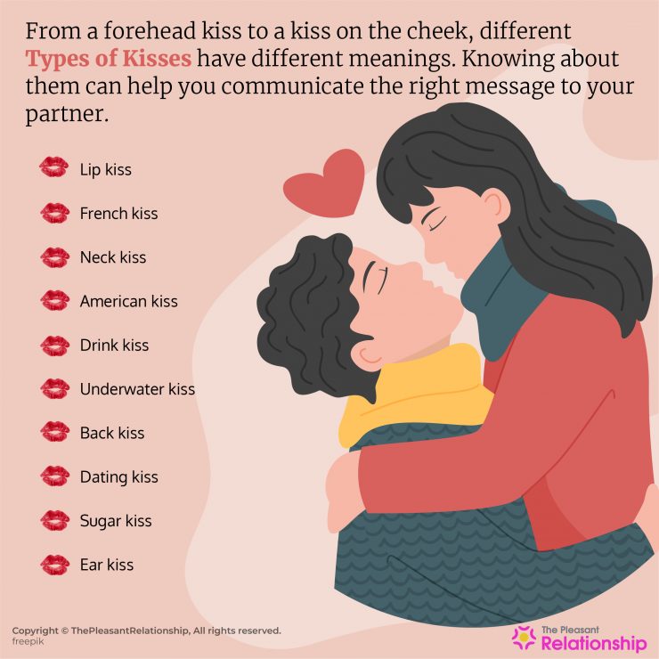 60 Types Of Kisses And Their Meanings And How To Do Them 3901