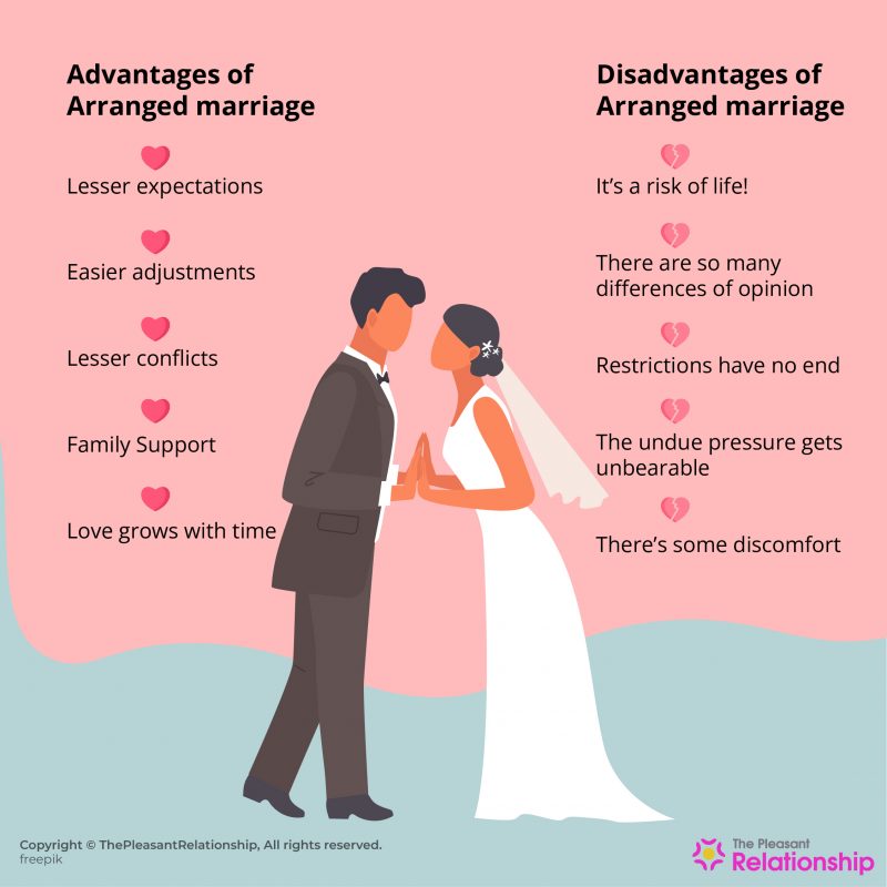 arranged marriage advantages and disadvantages essay