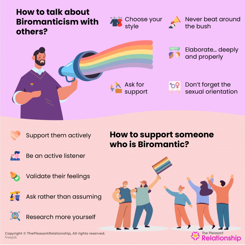 Biromantic - How To Talk About & To Support Someone