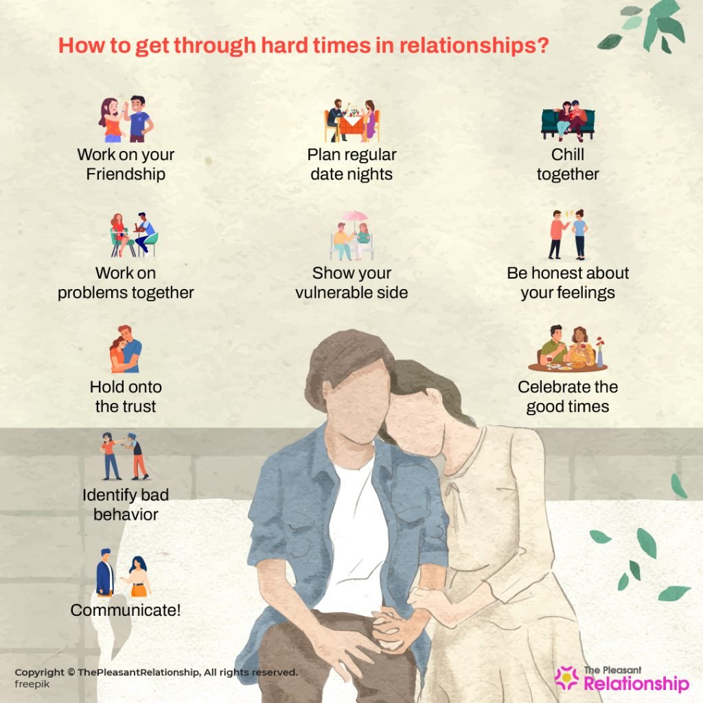 How To Get Through Hard Times in Relationships