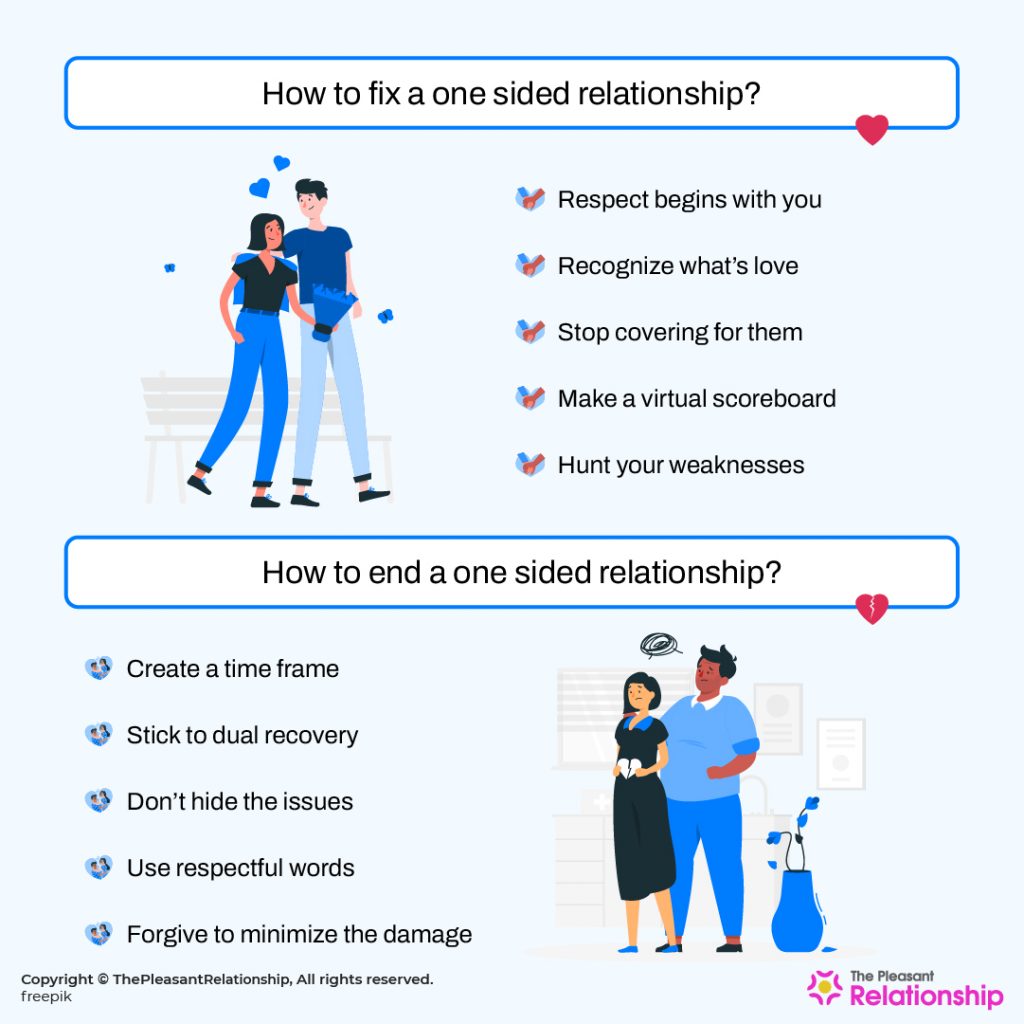 One Sided Relationship Definition Signs Causes Impact And How To Fix It