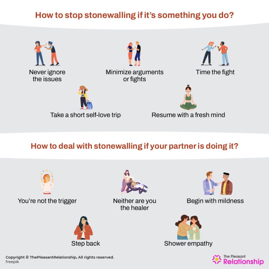 How to Stop & Deal with Stonewalling