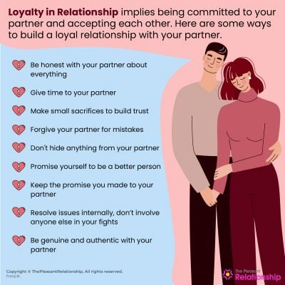 Loyalty in Relationship - Meaning, Signs, Qualities & Ways to Build It