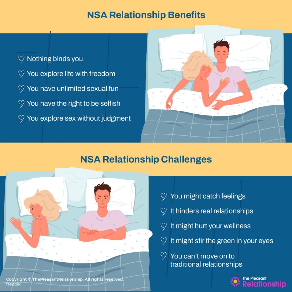 No Strings Attached (NSA) Relationship - Benefits & Challenges 