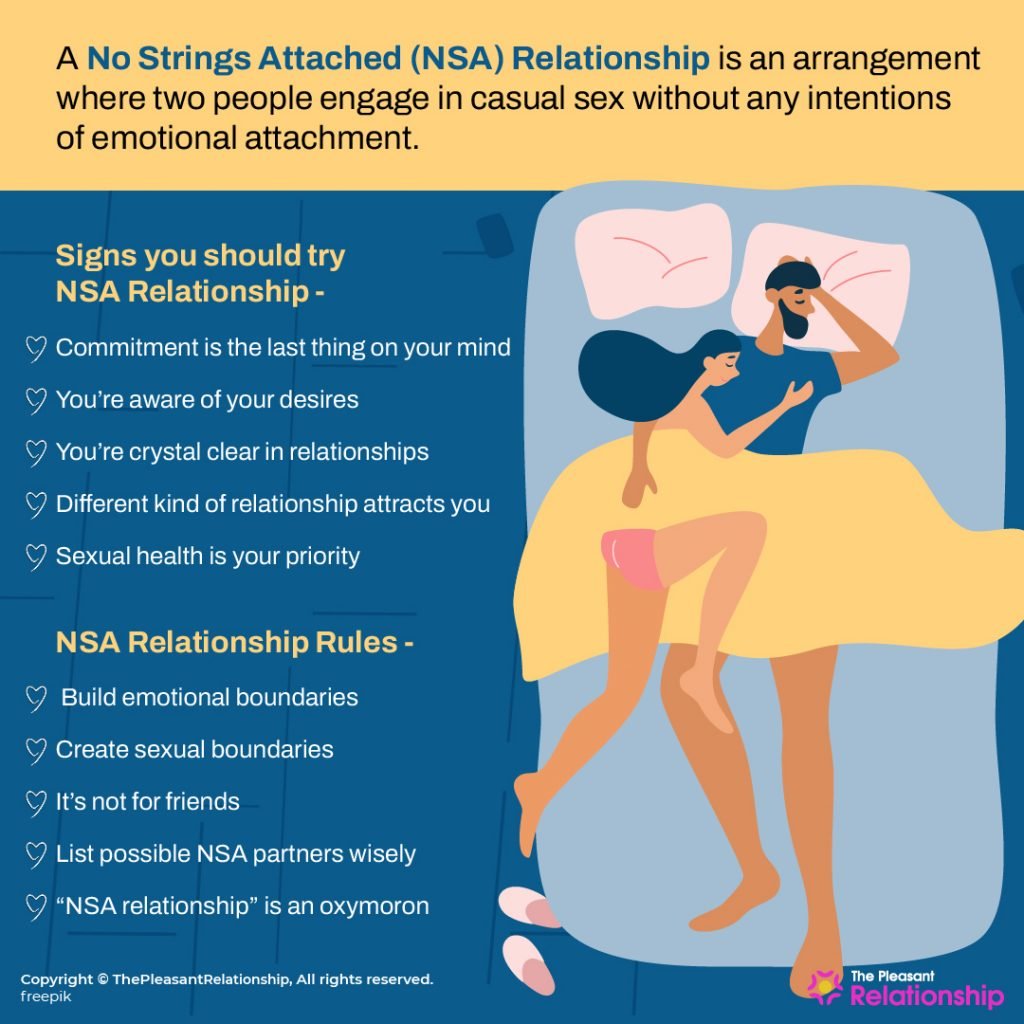 No Strings Attached (NSA) Relationship - Definition, Signs & Rules