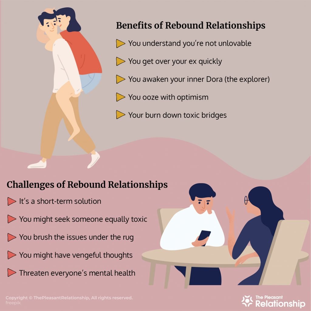 Rebound Relationship Benefits Challenges 1024x1024 