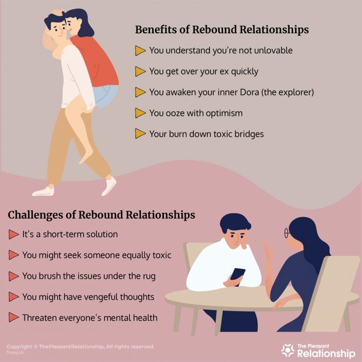 Rebound Relationship - Definition, Signs, Benefits & Stages