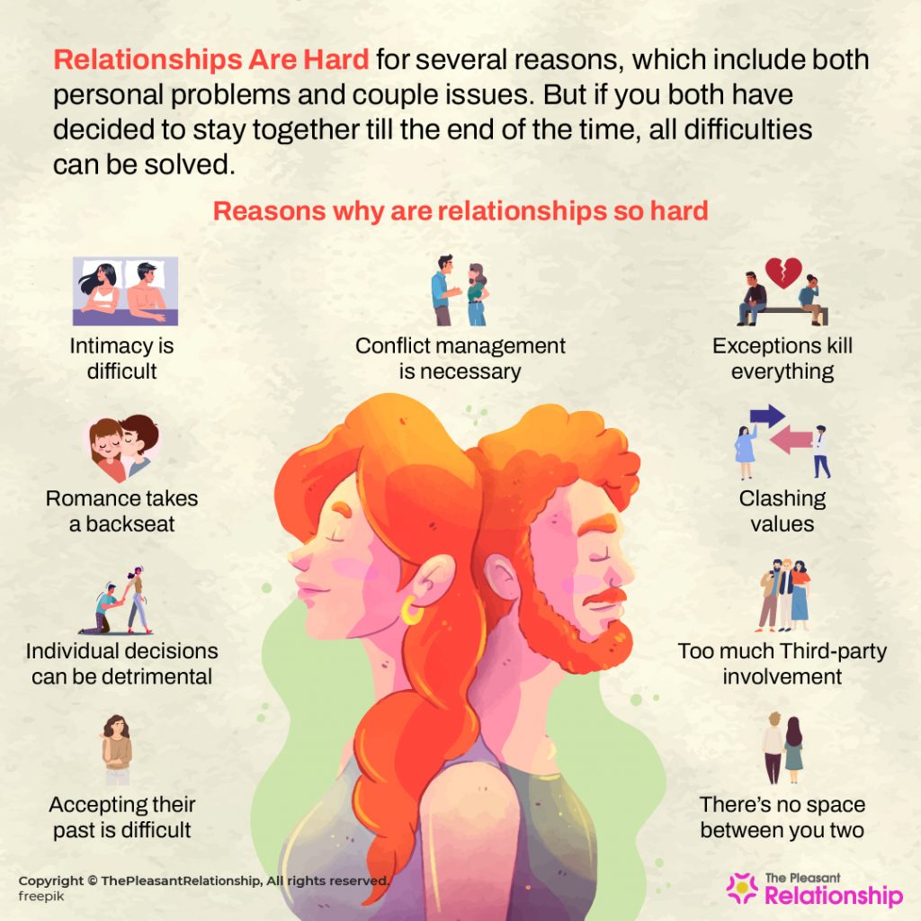 Relationships Are Hard - Definition & Reasons