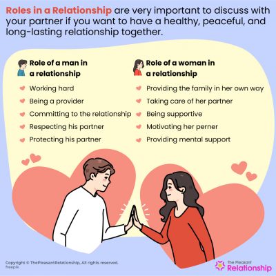 Roles in a Relationship - Understand 50 Roles of Partner in a Relationship